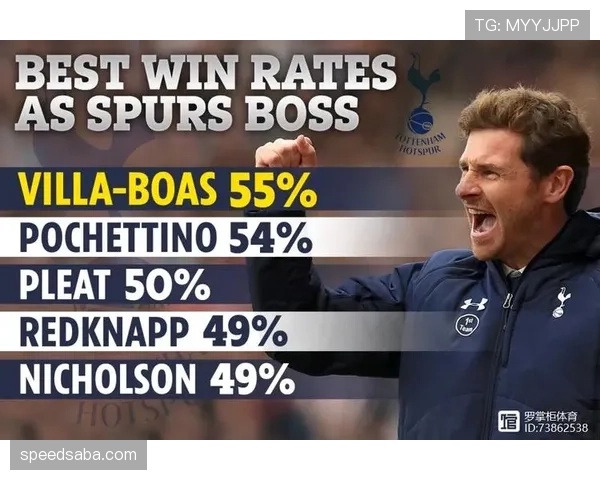 帕利尼亚：从葡超主力到英超重金引援的生涯跃迁分析