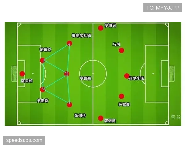 利物浦高位逼抢如何驱动边路传中效率跃升？