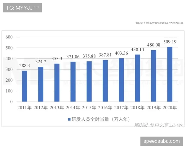 曼城进攻围绕哈兰德展开，体系简化趋势是否对赛季攻坚能力产生影响