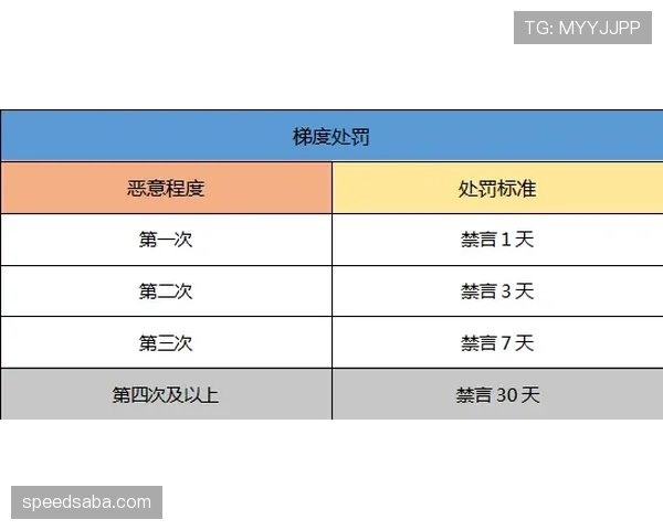 足球半场时间规则详解及其对比赛节奏的影响机制