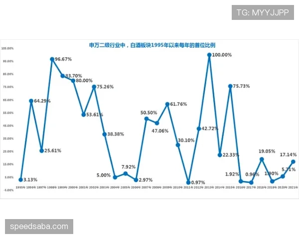 迪萨西防守表现持续进阶:数据提升背后的稳定性解析 迪萨西防守表现持续进阶:数据提升背后的稳定性解析