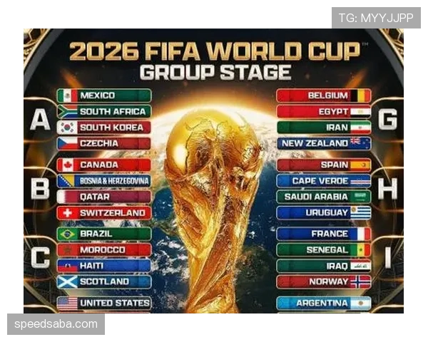 2026世界杯最新32强分组规则 2026世界杯最新32强分组规则