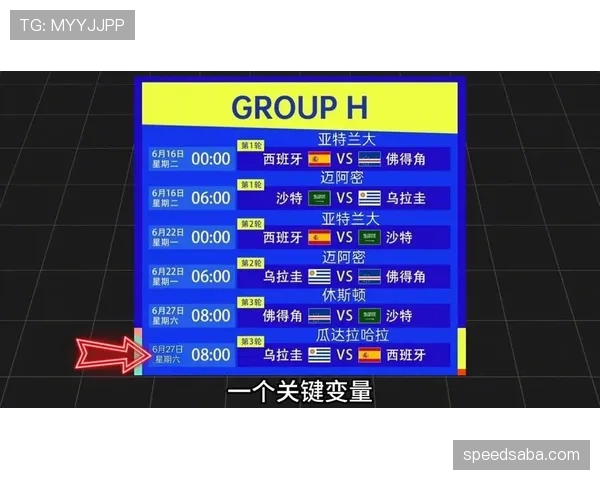H组出线概率大洗牌