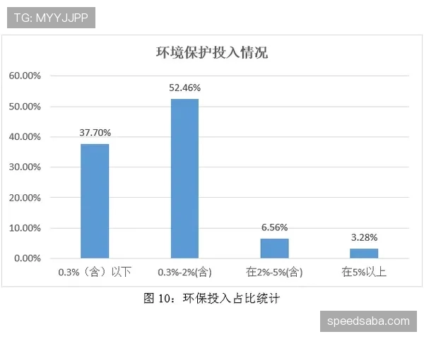 库拉索E组积分预测分析 库拉索E组积分预测分析